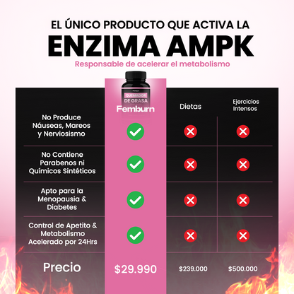 Femburn® Activador de Metabolismo Nocturno